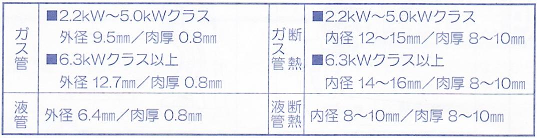 断熱寸法1