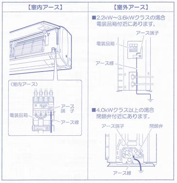 アース1