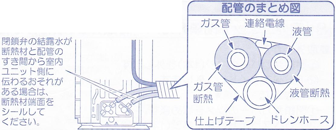 配管まとめ1