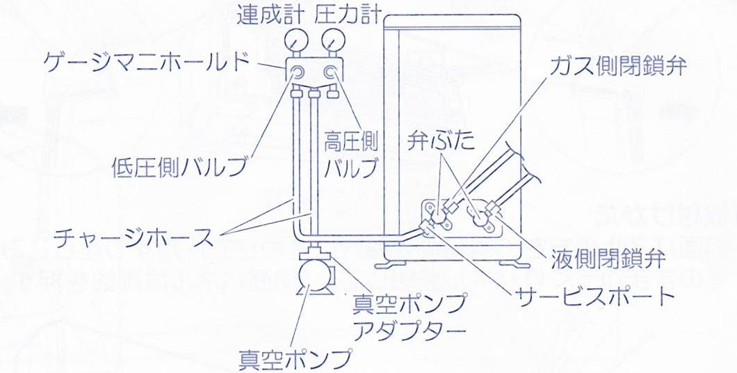 連成計1